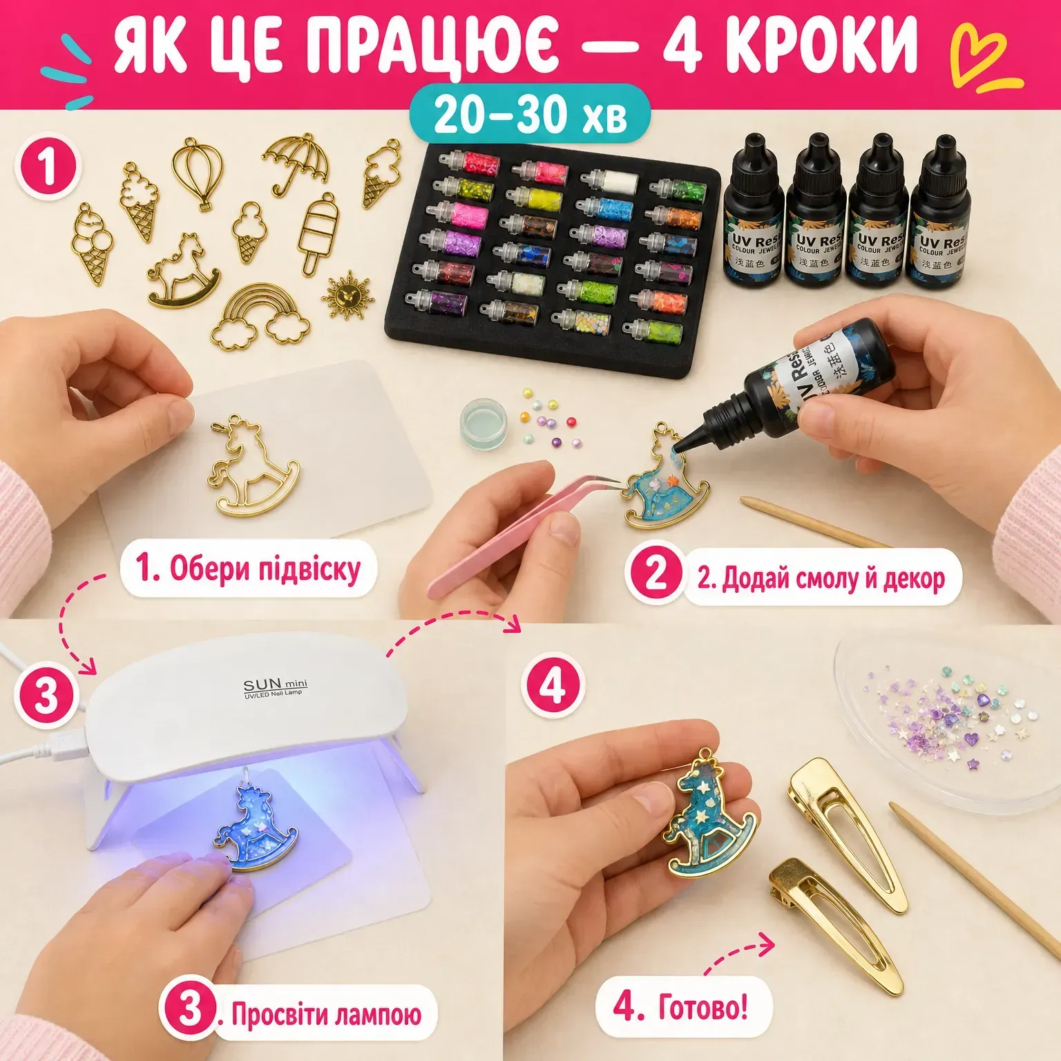 Що можна створити з набором UV-смоли